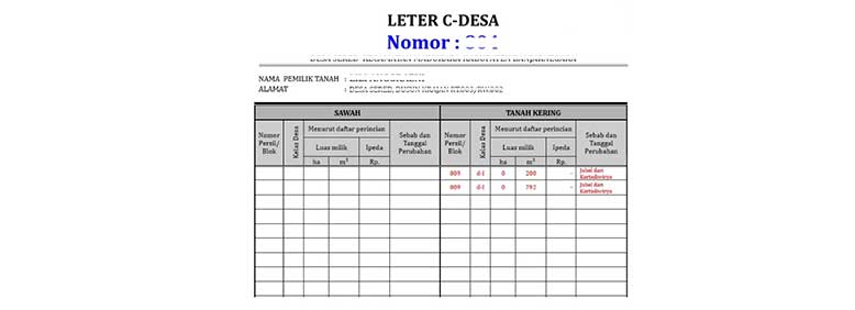 Apa Itu Leter C