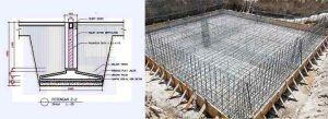 Apa Itu Pondasi Slab Beton