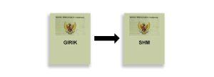 Cara Mengubah Sertifikat Girik Menjadi SHM