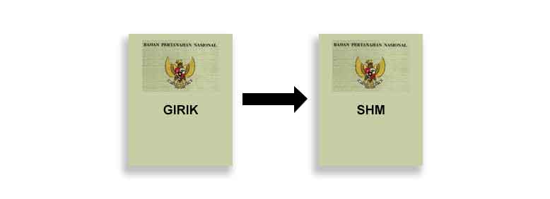 Cara Mengubah Sertifikat Girik Menjadi SHM