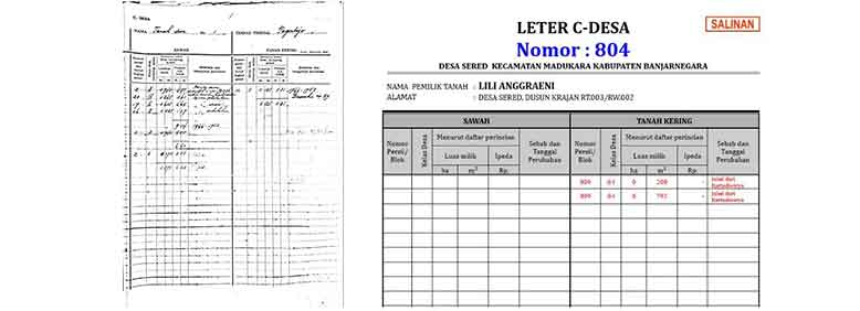 Apa Itu Sertifikat Letter C