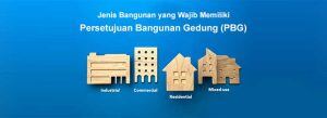 Jenis Bangunan yang Wajib Memiliki Persetujuan Bangunan Gedung (PBG)