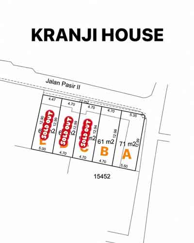 Tipe Unit Kranji House Kahfi 1
